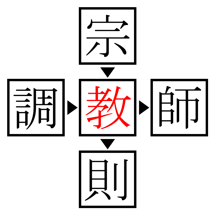 Answer Image
