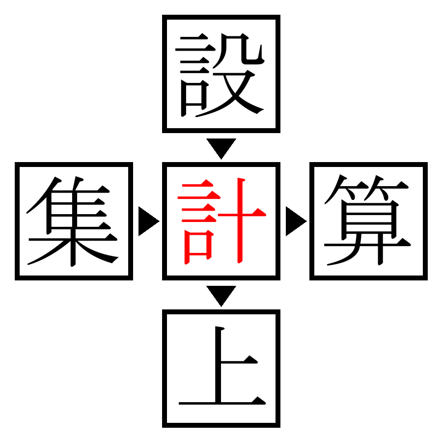 Answer Image