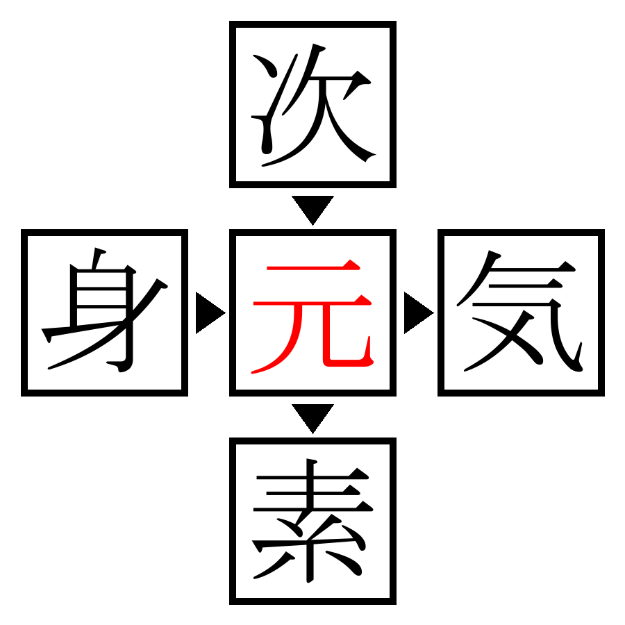 Answer Image
