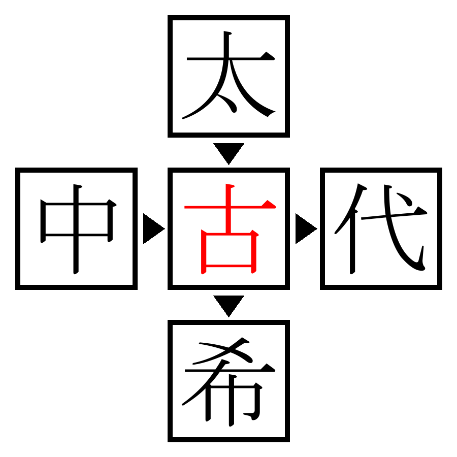 Answer Image