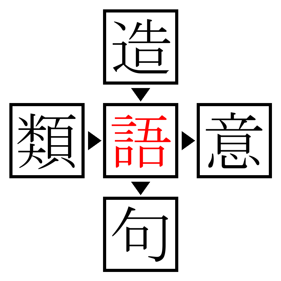 Answer Image