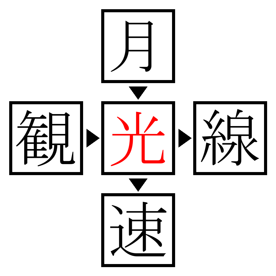 Answer Image