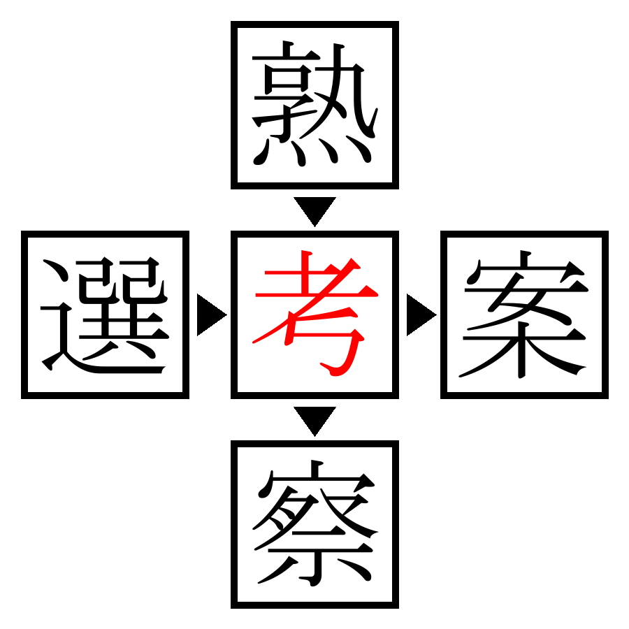 Answer Image