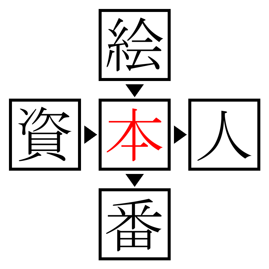 Answer Image