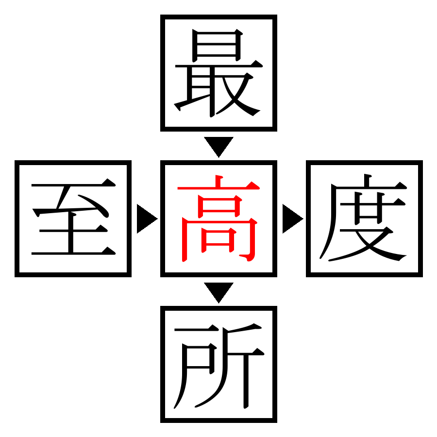 Answer Image