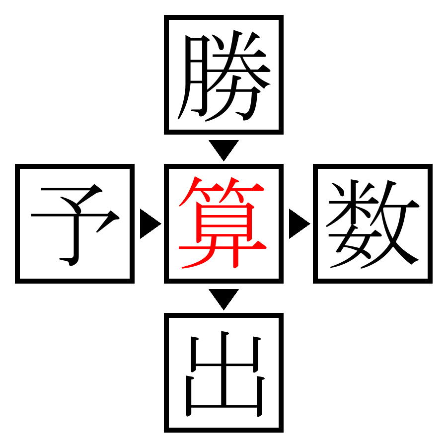 Answer Image