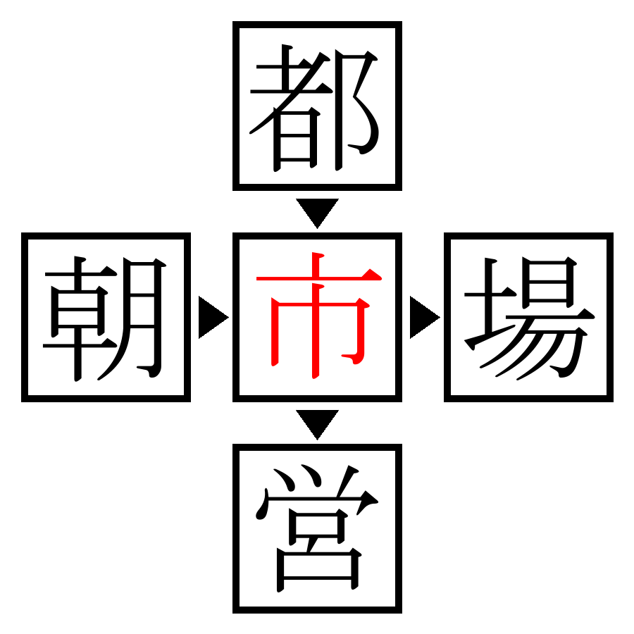 Answer Image