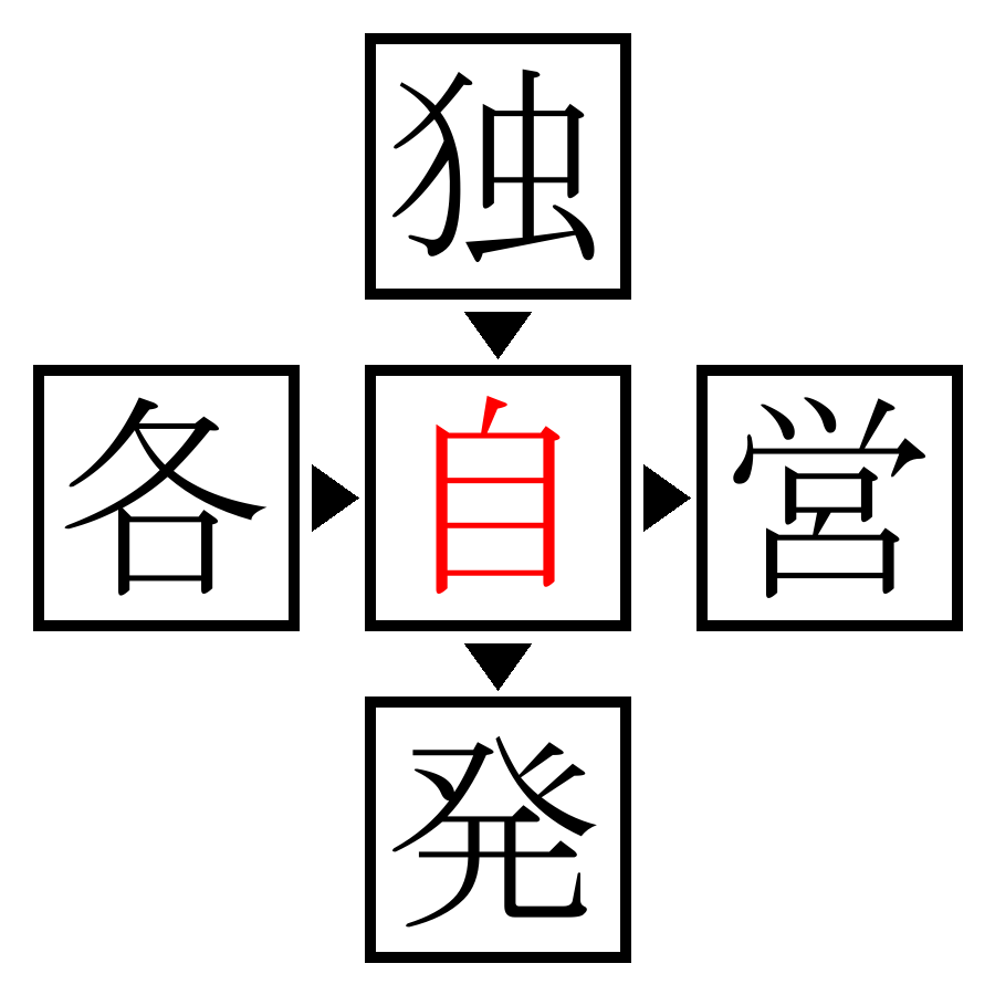 Answer Image