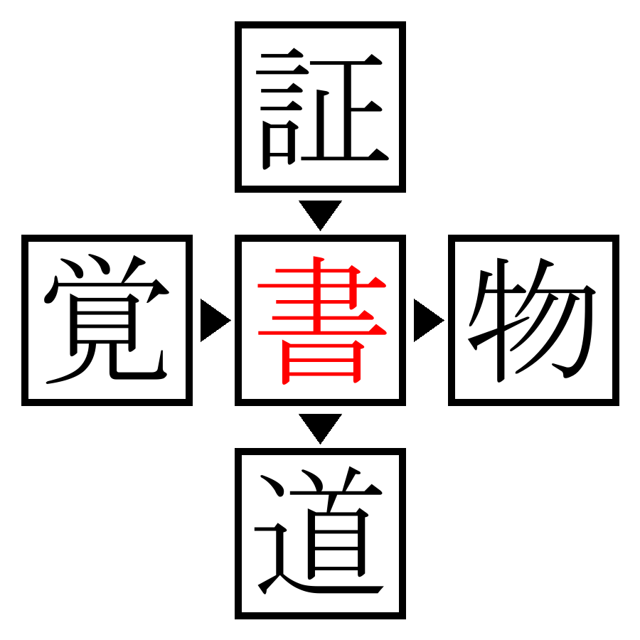 Answer Image