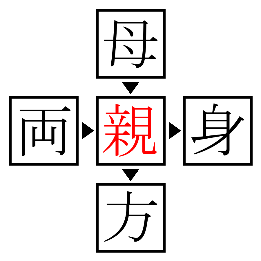 Answer Image