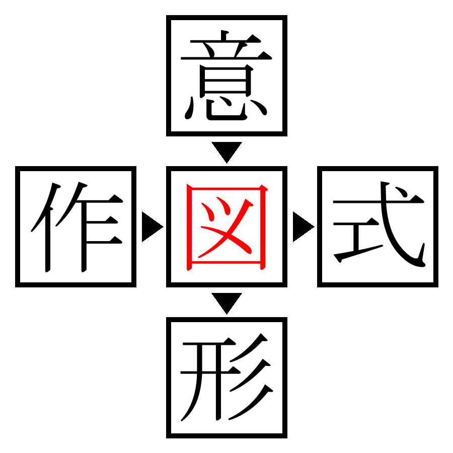 Answer Image