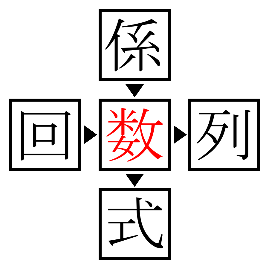 Answer Image