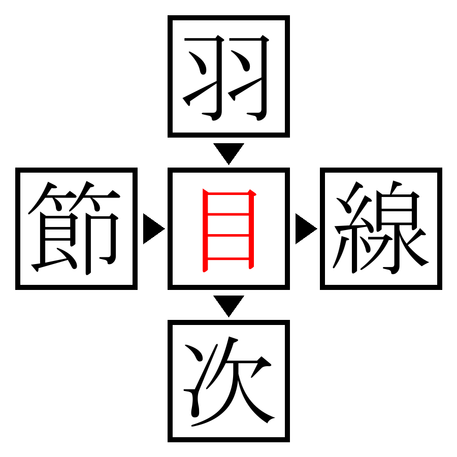 Answer Image