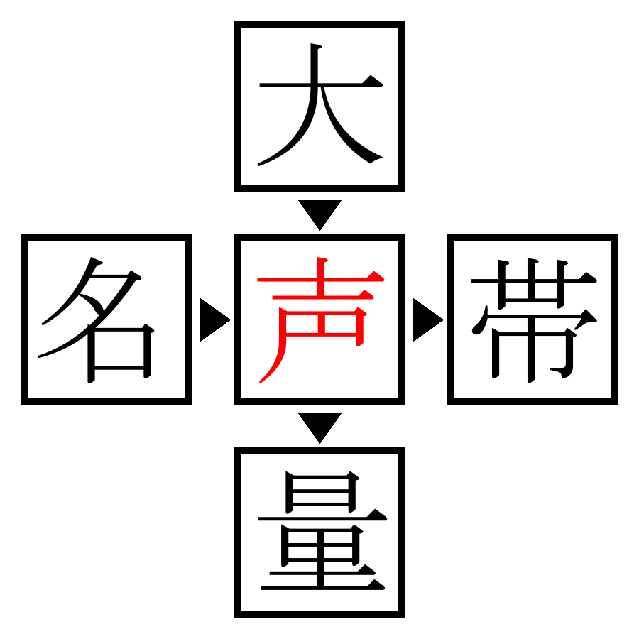 Answer Image