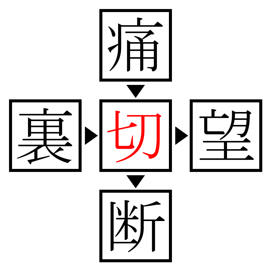 Answer Image