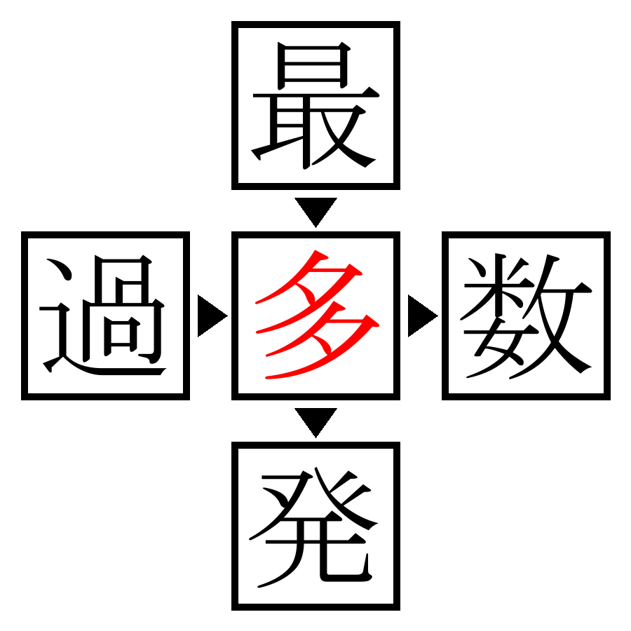 Answer Image