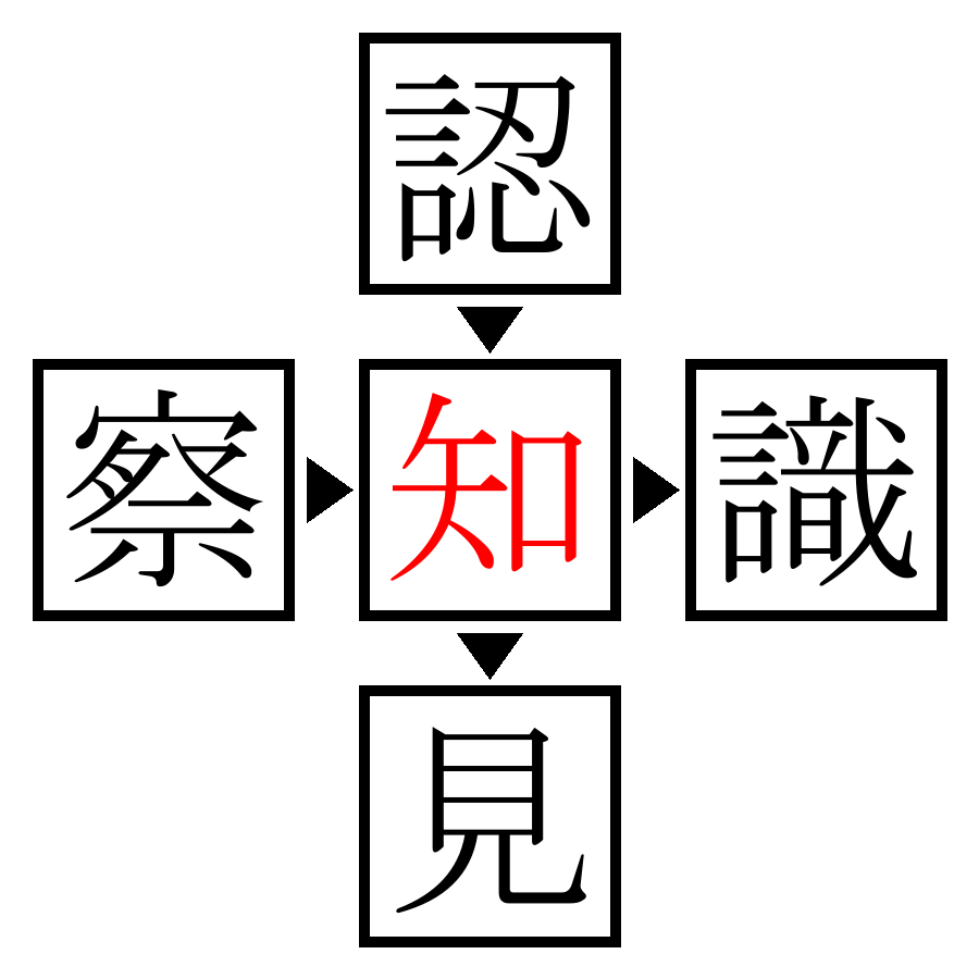 Answer Image
