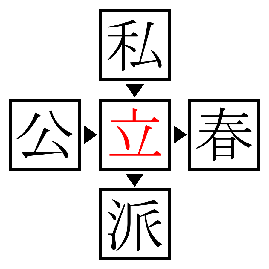 Answer Image