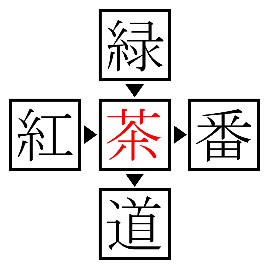 Answer Image