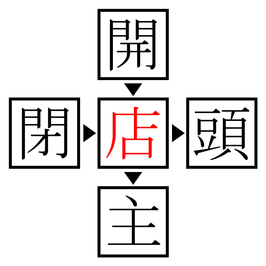 Answer Image