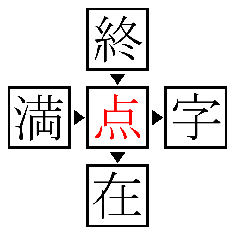 Answer Image