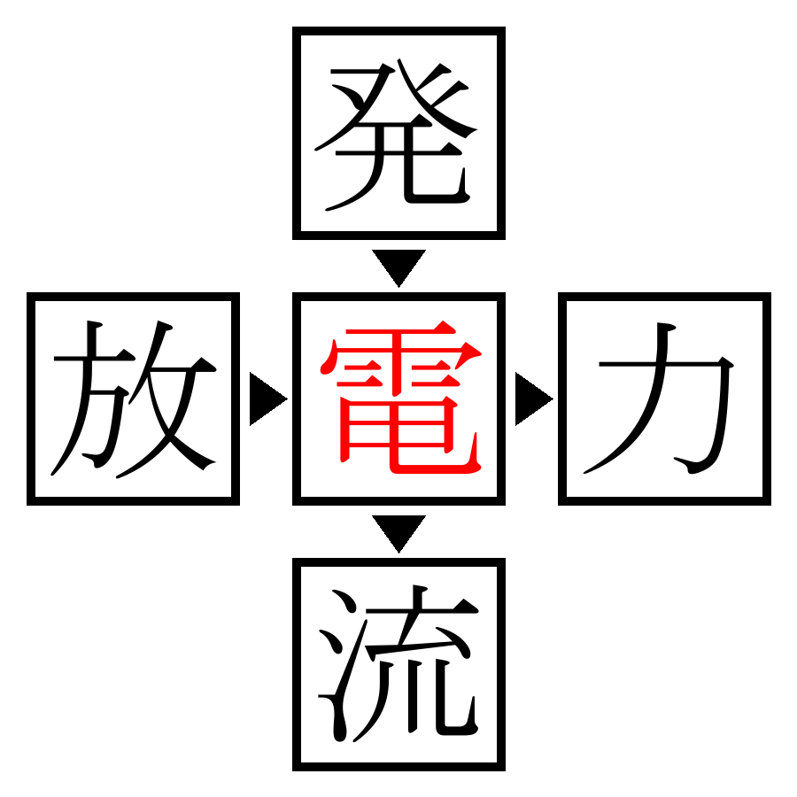 Answer Image