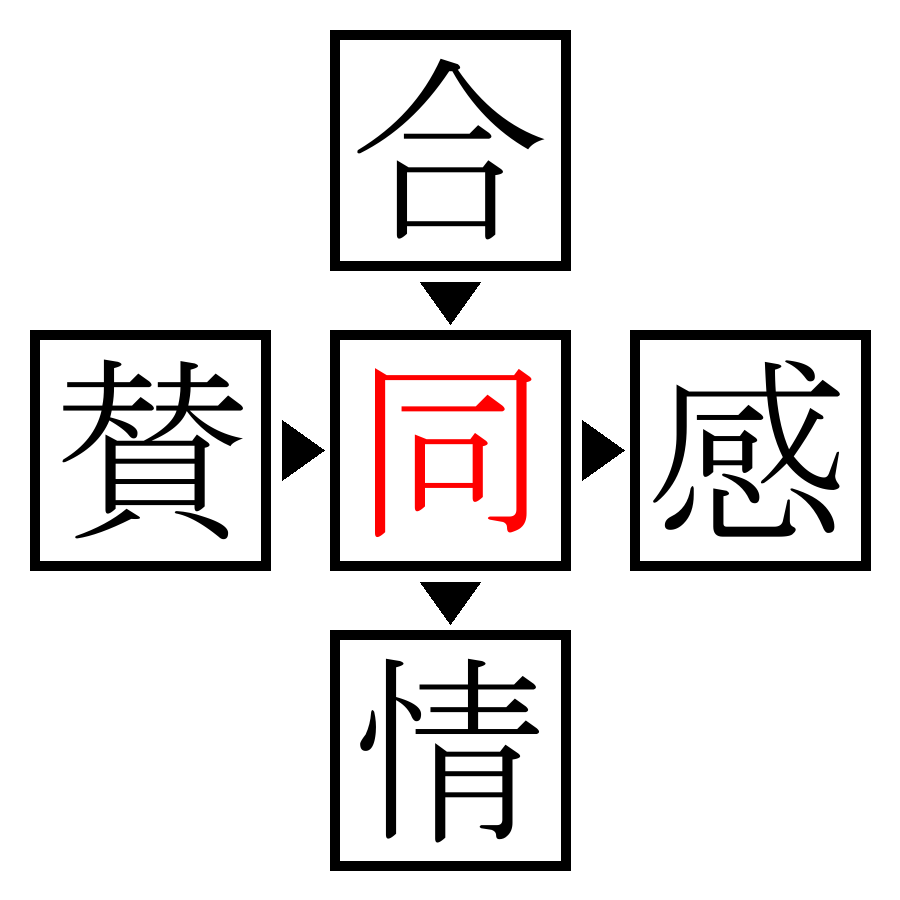 Answer Image