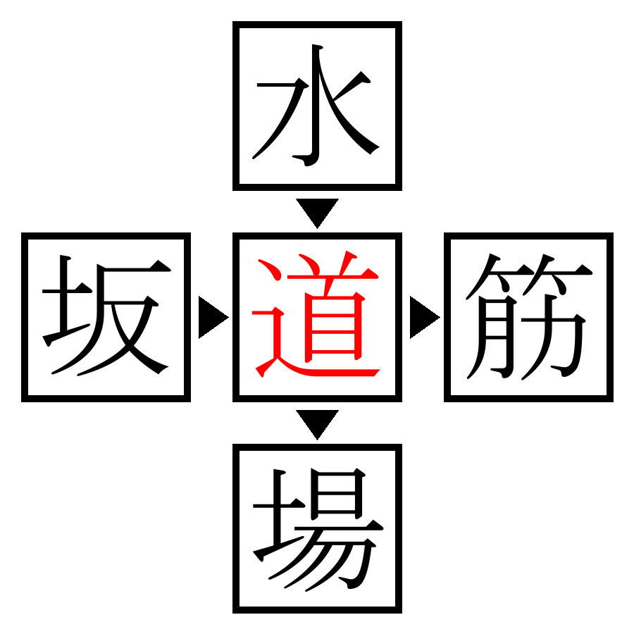 Answer Image
