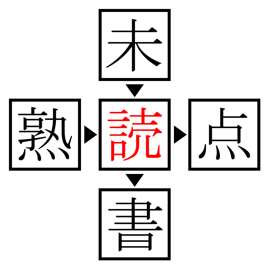 Answer Image