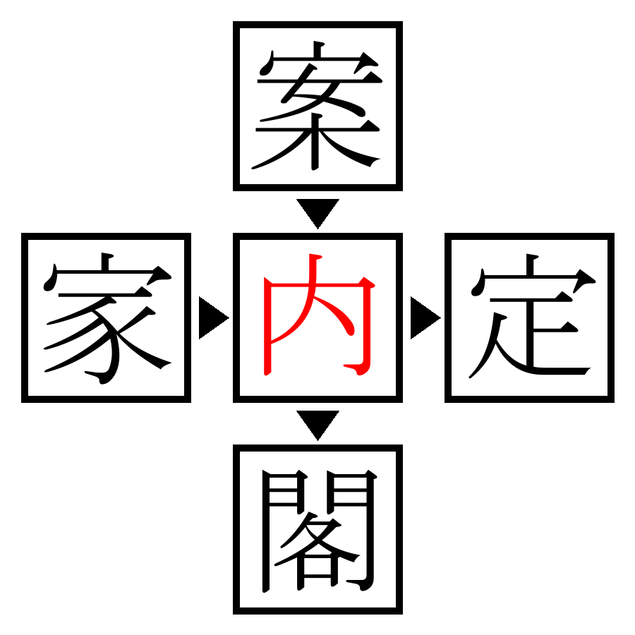 Answer Image
