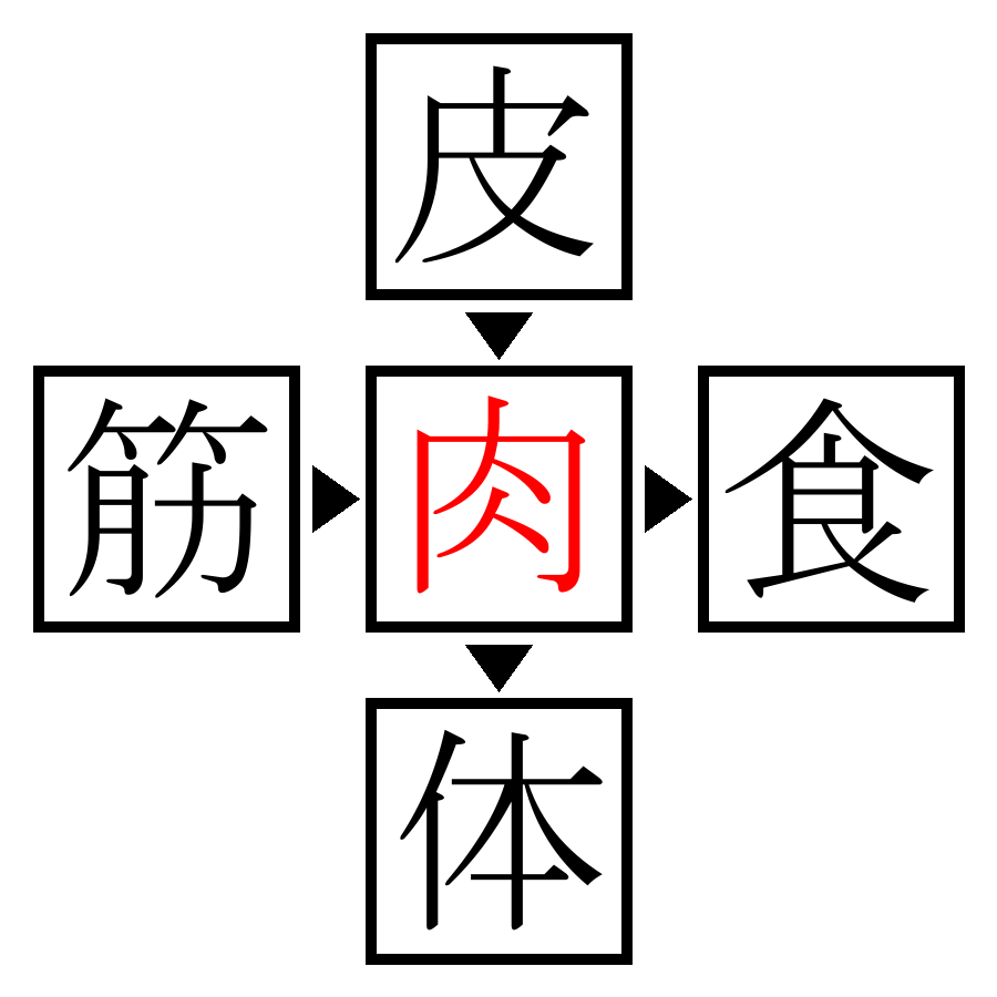 Answer Image