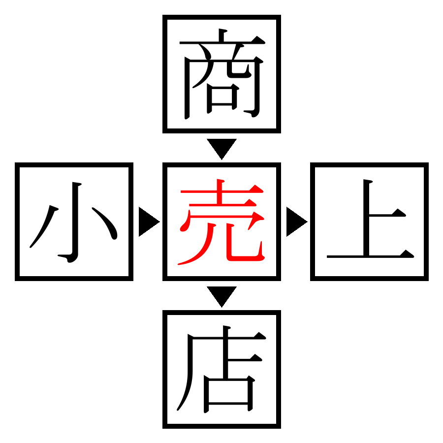 Answer Image