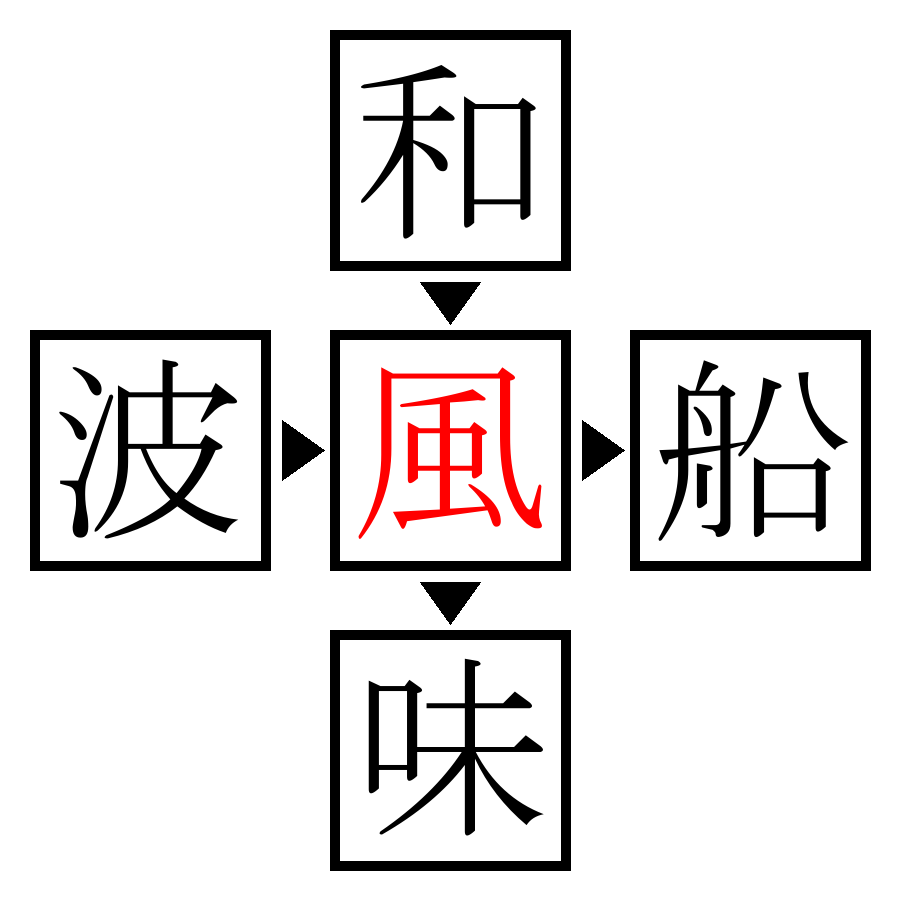 Answer Image