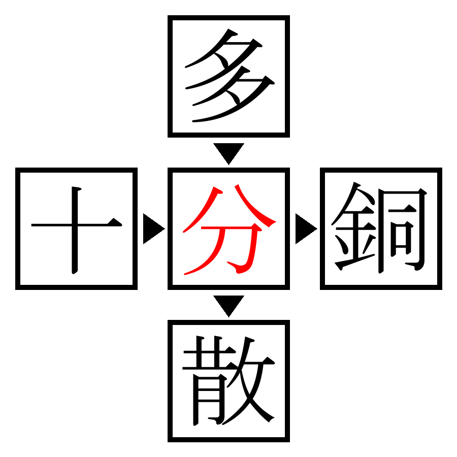 Answer Image
