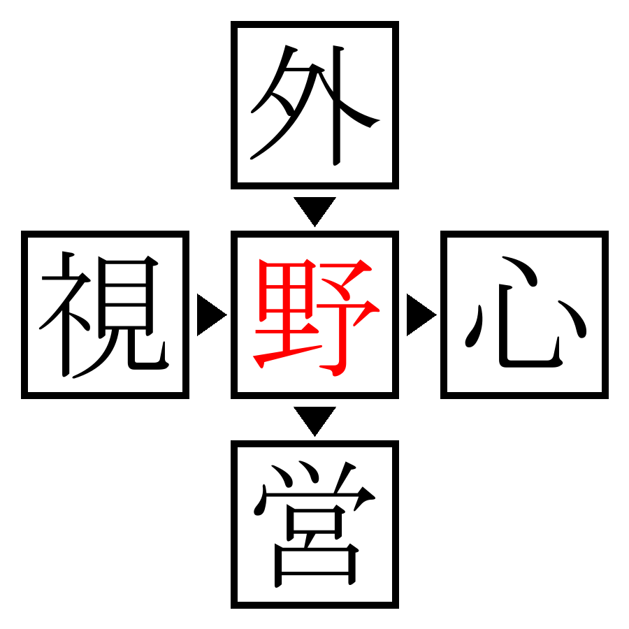 Answer Image