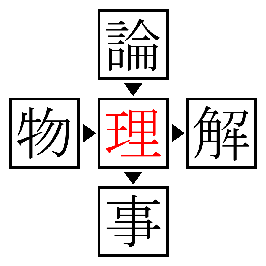 Answer Image