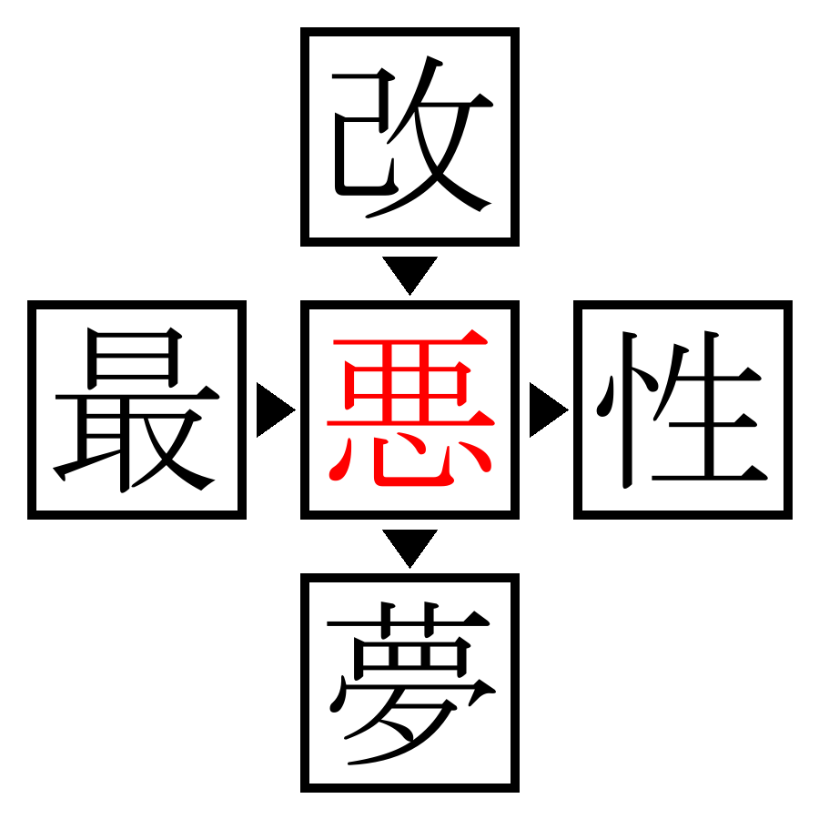 Answer Image