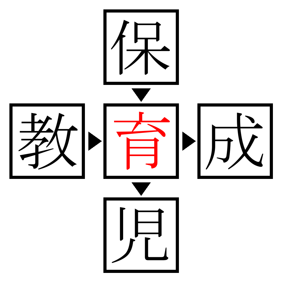 Answer Image