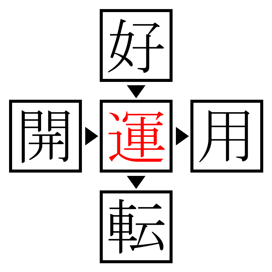Answer Image