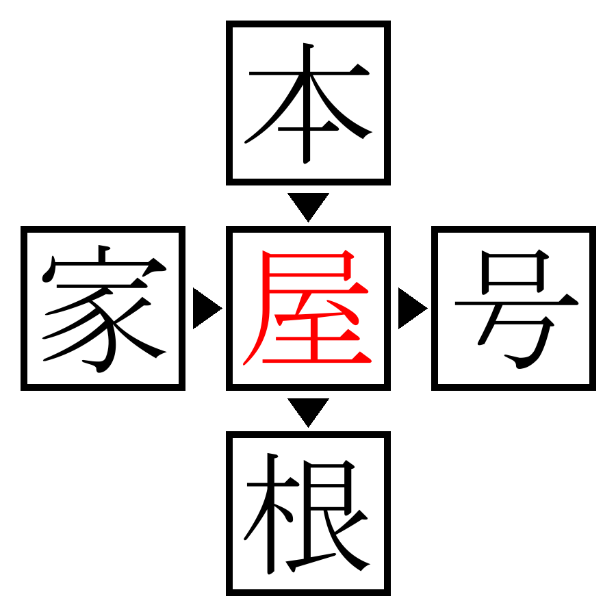 Answer Image