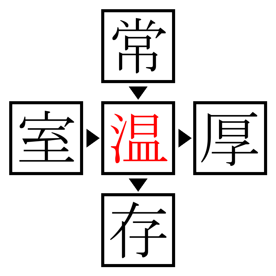 Answer Image