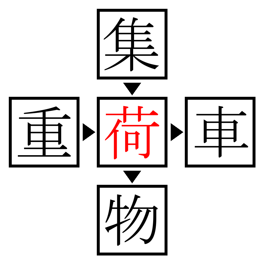 Answer Image