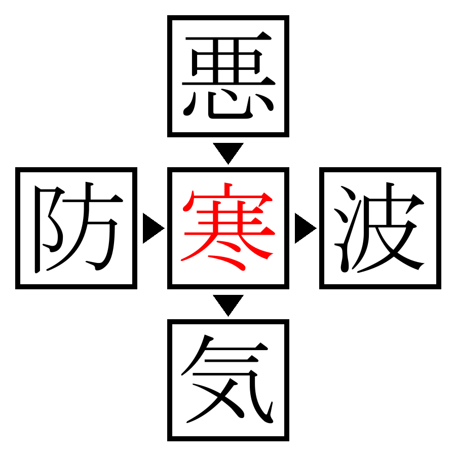 Answer Image