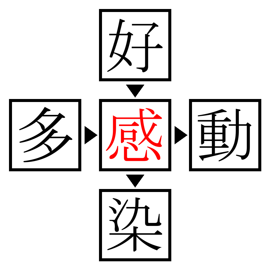 Answer Image