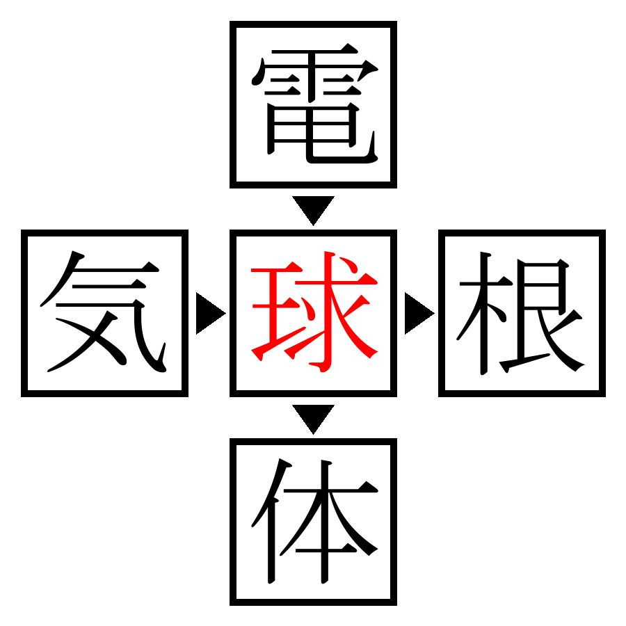 Answer Image