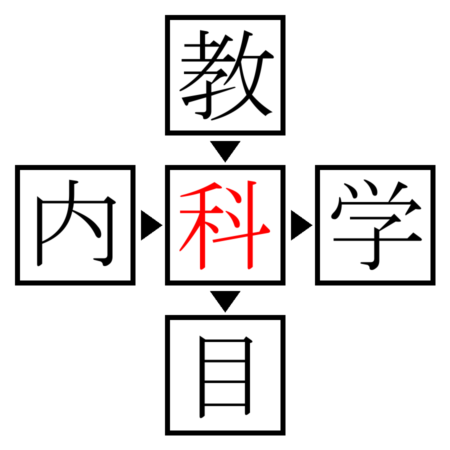 Answer Image