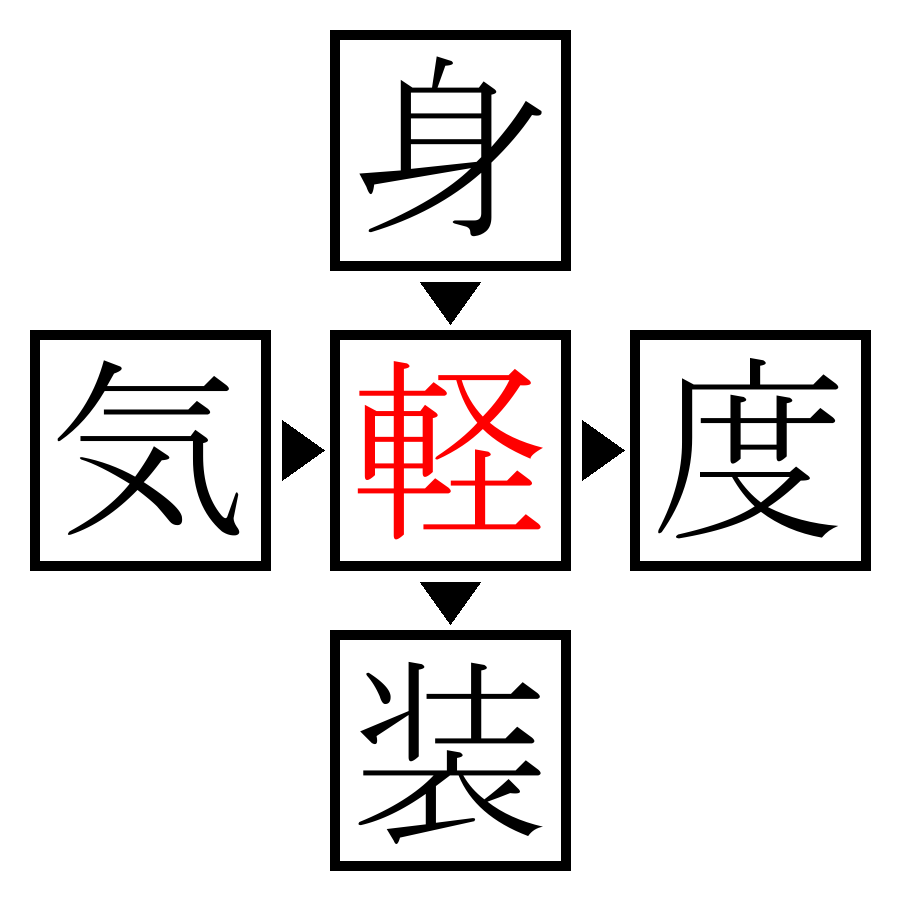 Answer Image