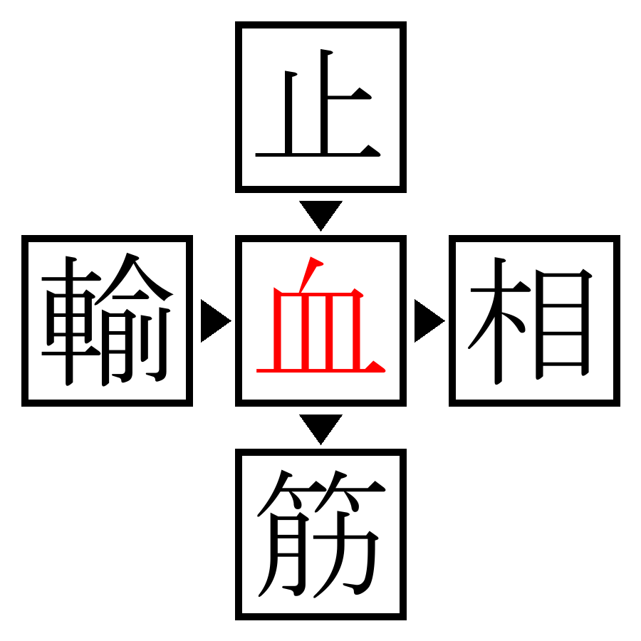 Answer Image