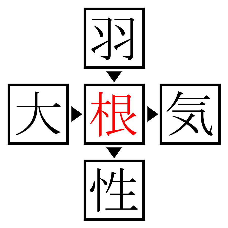 Answer Image