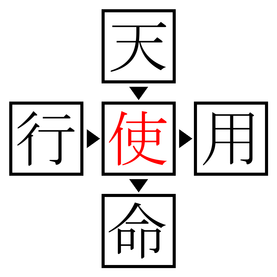 Answer Image